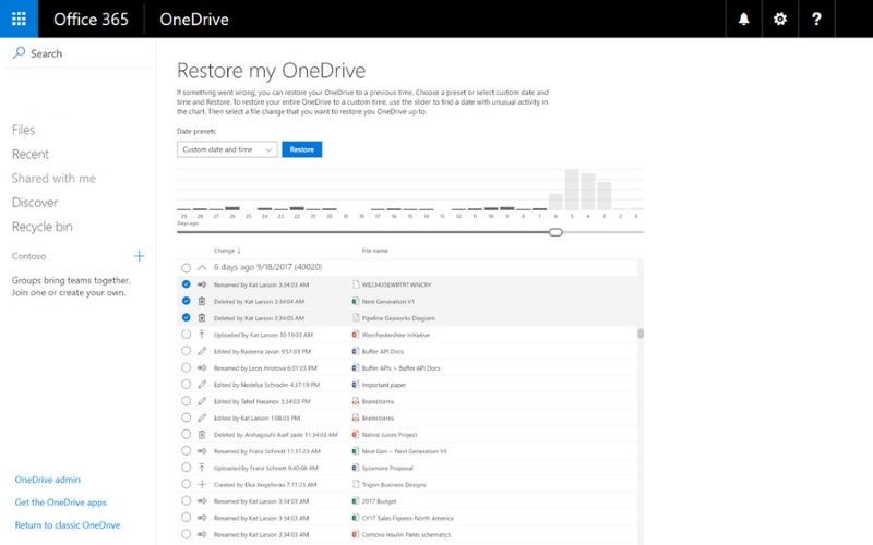V OneDrive prihaja povrnitev datotek