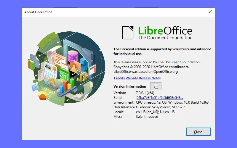 Kaj se dogaja z LibreOffice?
