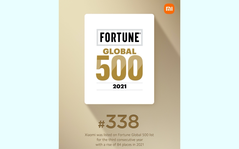 Xiaomi spet napredoval na Fortune Global 500